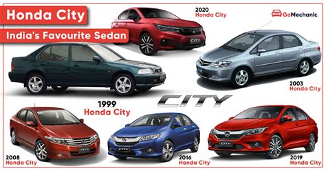 honda city generations|honda city generations in india.